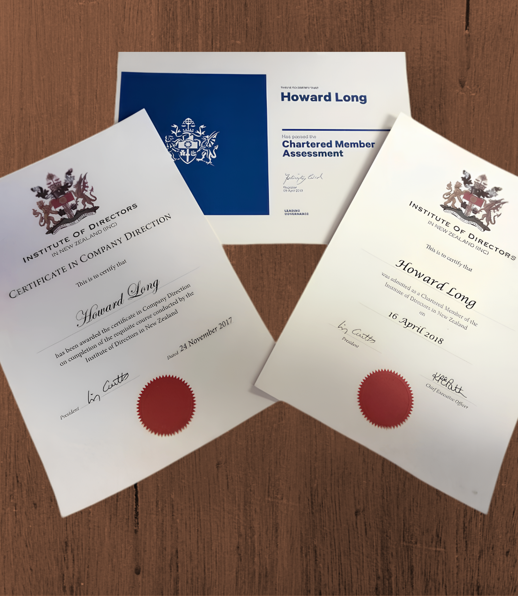 Resident director and market-entry governance